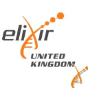 elixir-uk.org