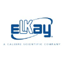 elkaylabs.com