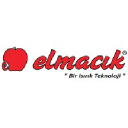 elmacik.com