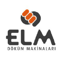elmdokum.com.tr
