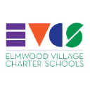 elmwoodvillageschool.org