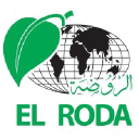 elroda.com