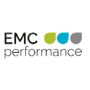 emcperformance.nl