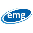 EMG Image