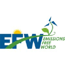 emissionsfreeworld.com