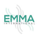 EMMA International Consulting Group