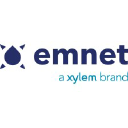 emnet.net