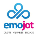 emojot.com