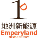 emperyland.com