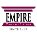 Empire Comfort Systems Inc