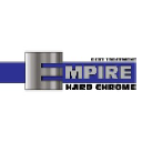 empirehardchrome.com