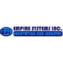Empire Systems