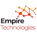 Empire Technologies in Elioplus