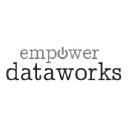 empowerdataworks.com