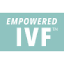 empoweredivf.com