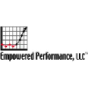 empoweredperformance.com