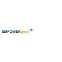 EMPOWERgmat Team