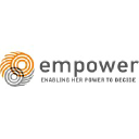 empowermalaysia.org