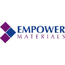 empowermaterials.com