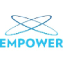 empowerresources.com
