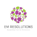 emresolutions.com