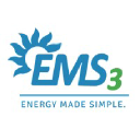 Energy Management Systems Inc