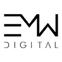 emw.digital