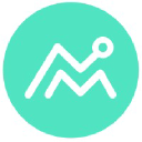 MacroMicro