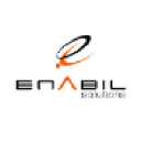 enabil.com