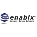 Enablx Inc on Elioplus