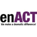 ENACT, INC. logo