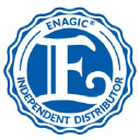enagic.com.br