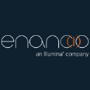 ENANCIO