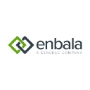 enbala.com