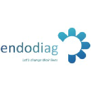 endodiag.com