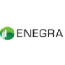 enegra.com