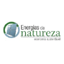 energiasdanatureza.com.br
