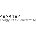 energy-transition-institute.com
