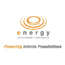 energy.com.ph