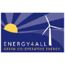 energy4all.co.uk