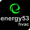 energy53.com