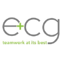 energycatalystgroup.com