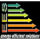 energyefficientsolutions.co.uk