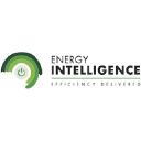 energyintelligence.co.za