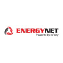 energynet.rs