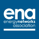 energynetworks.org