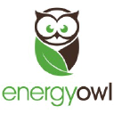 energyowl.co.uk