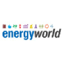 energyworld.ro