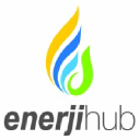 enerjihub.com
