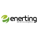 enerting.com